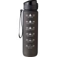 N106 Astro rPET Bottle 1L - Spot Colour